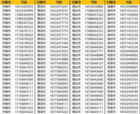 属金的号码|教你选择适合自己的手机号